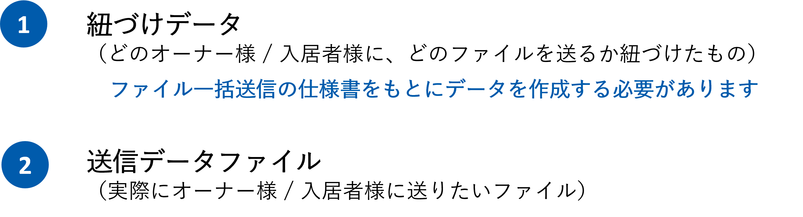 ファイル一括バッチ処理_概要❷.png
