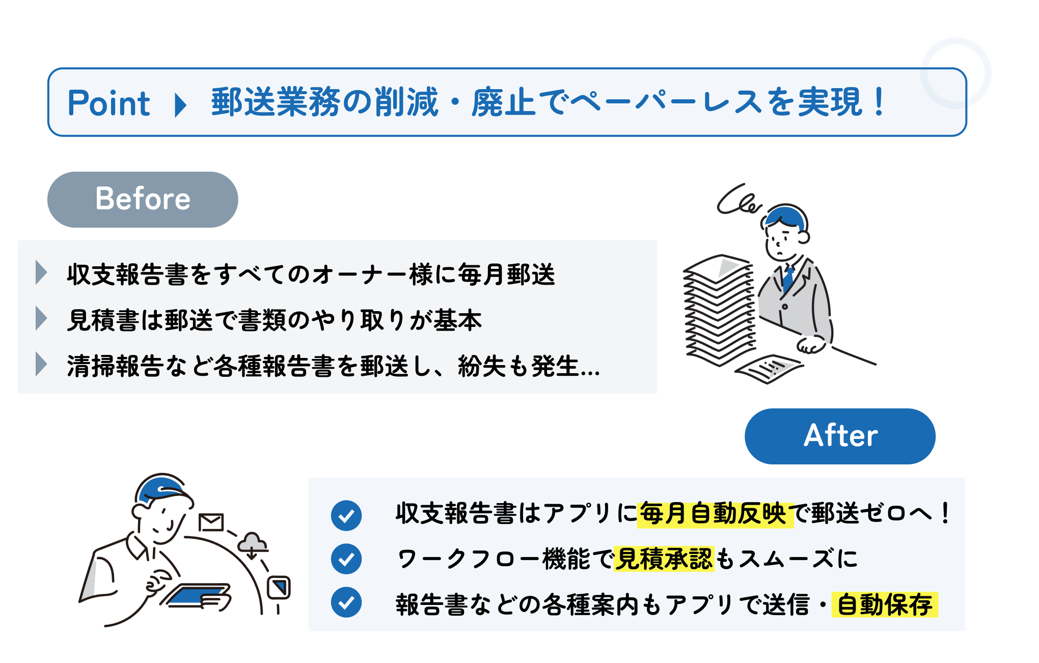 スタートガイド（ステップ4）「導入担当者様向け オーナーアプリ」　活用事例2.png