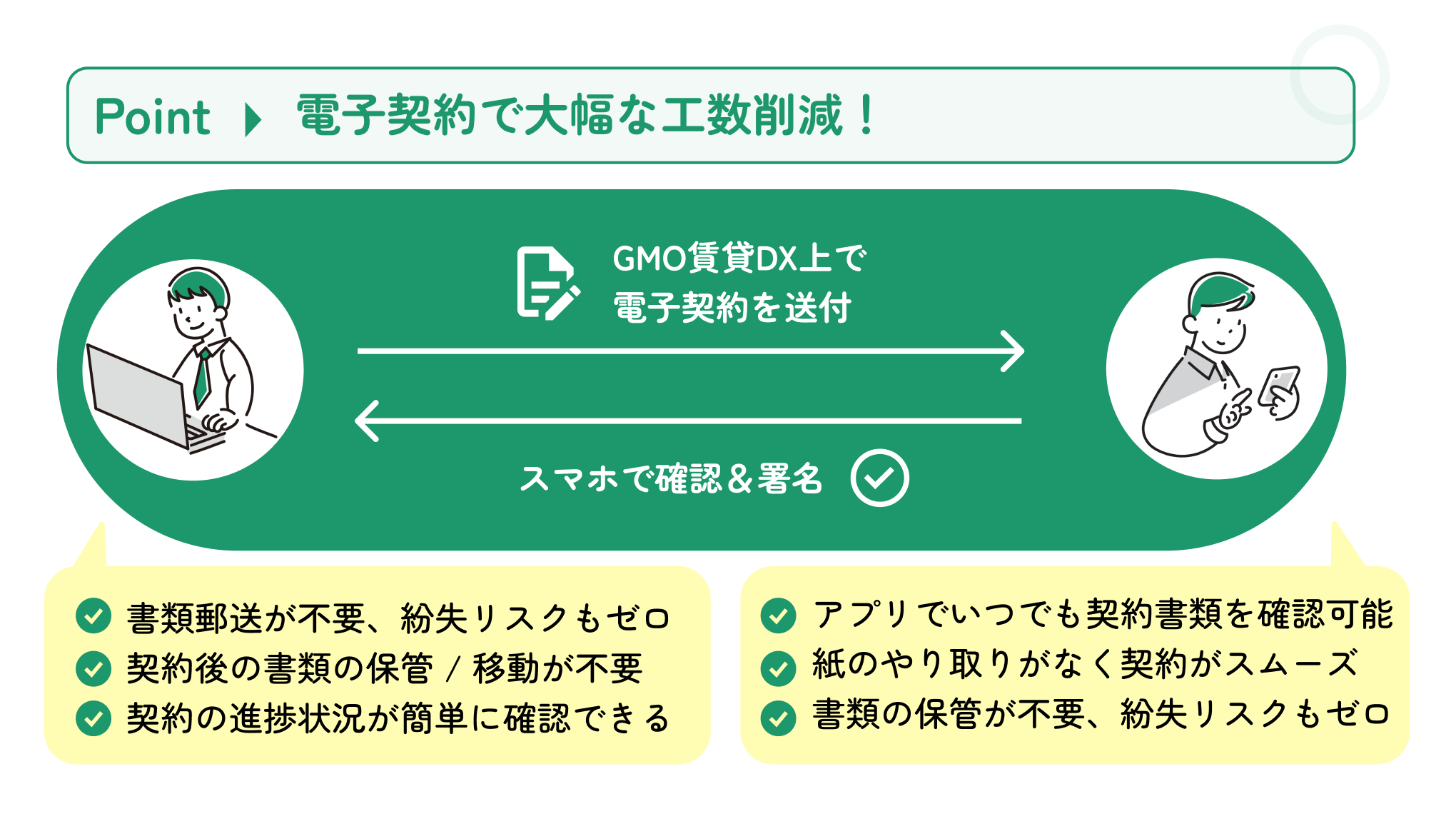 スタートガイド（ステップ4）「導入担当者様向け 入居者アプリ」4 (1).png