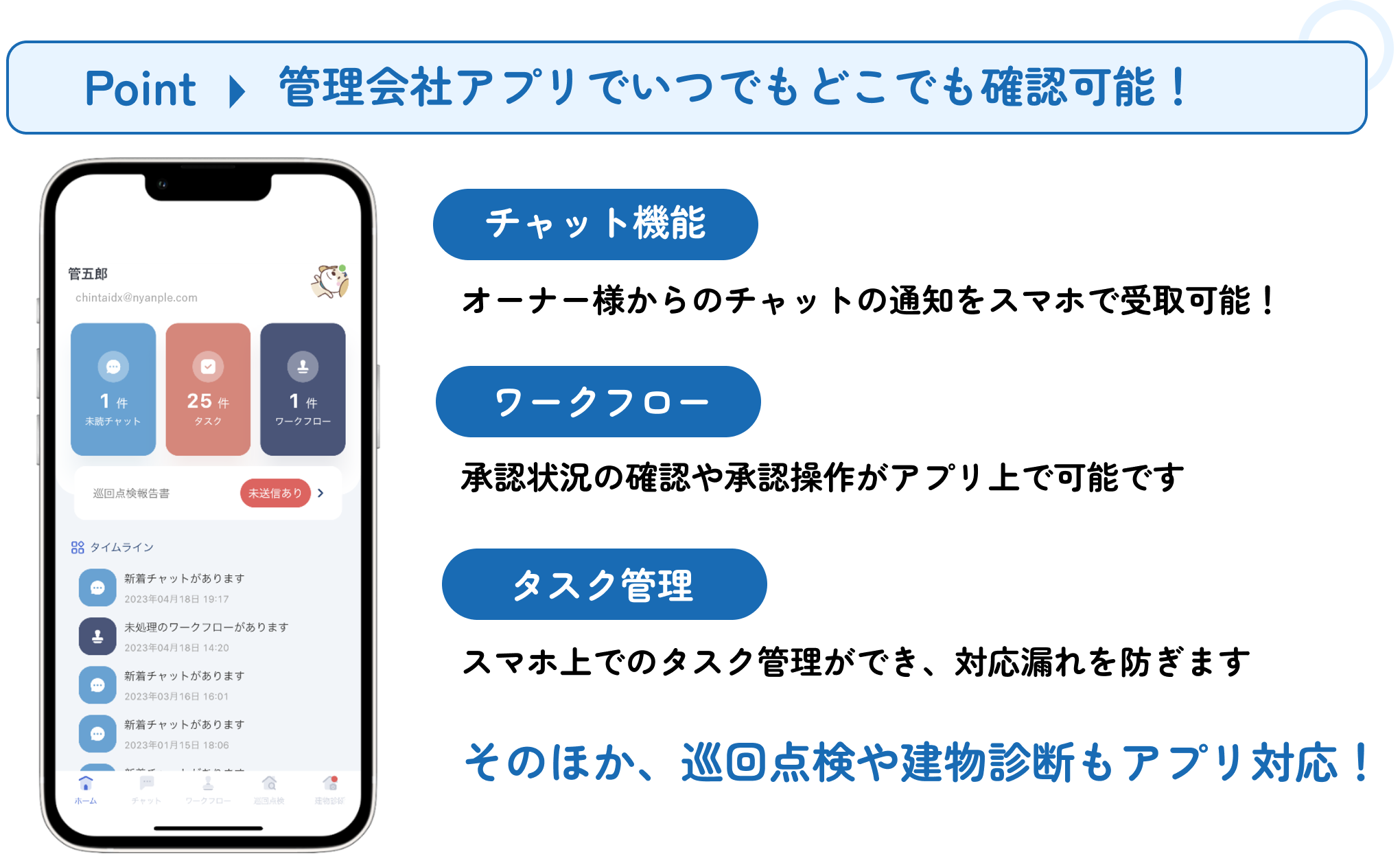 スタートガイド（ステップ3）「現場担当者様向け オーナーアプリ」５.png