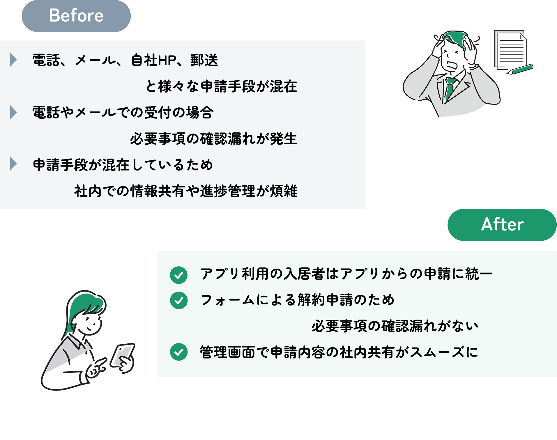解約申請の活用事例_BeforeAfter.png