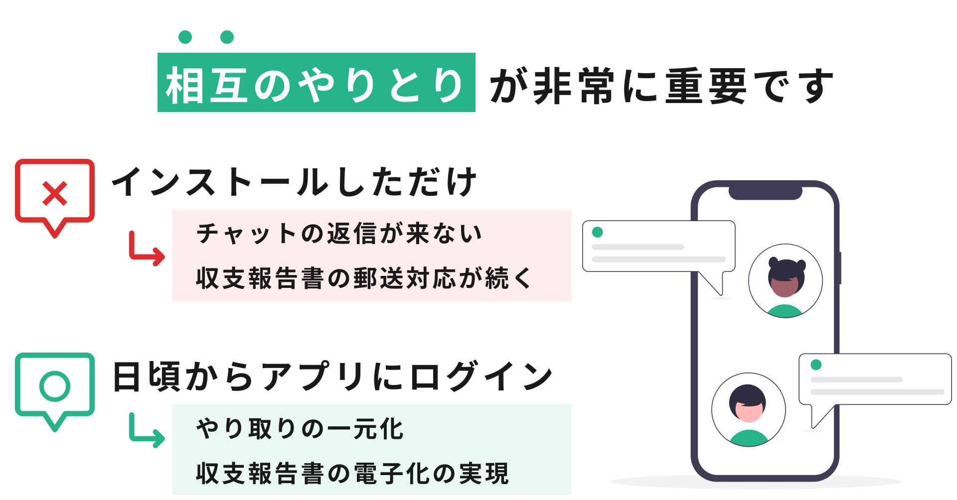 オーナーのアプリ利用率（MAU）が導入成功に不可欠な理由❷.png