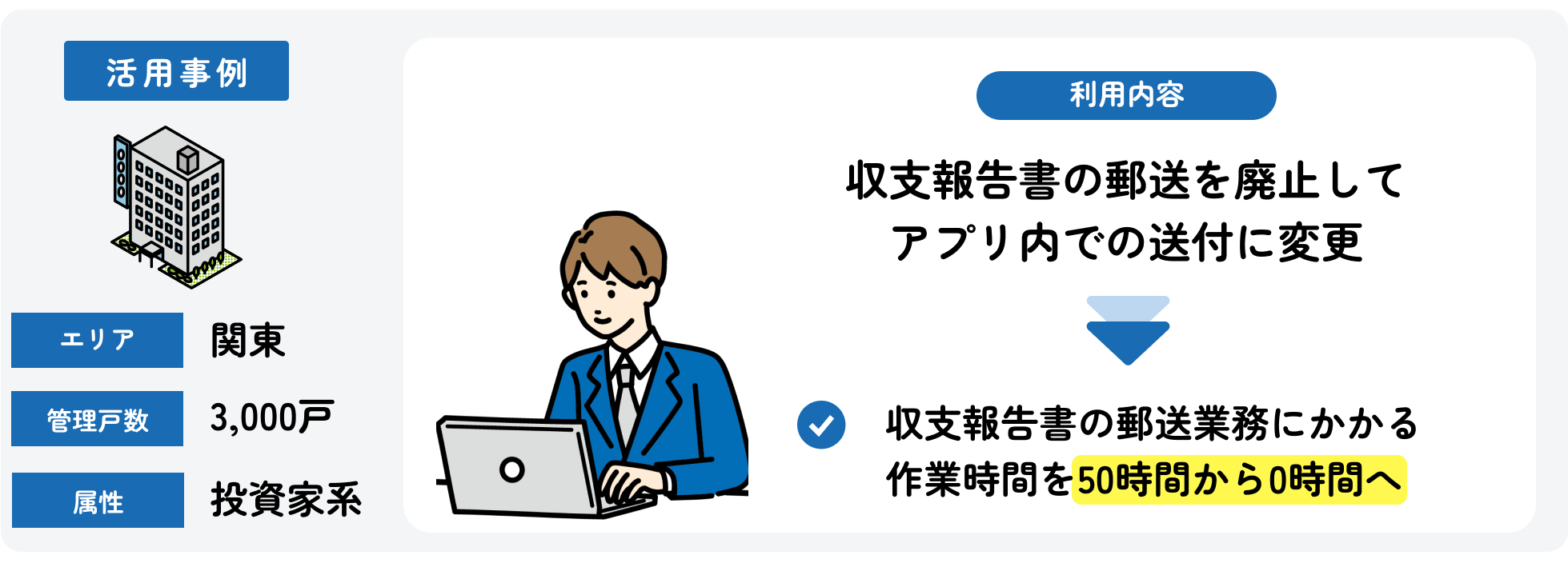 収支報告書郵送業務の完全廃止❷.png