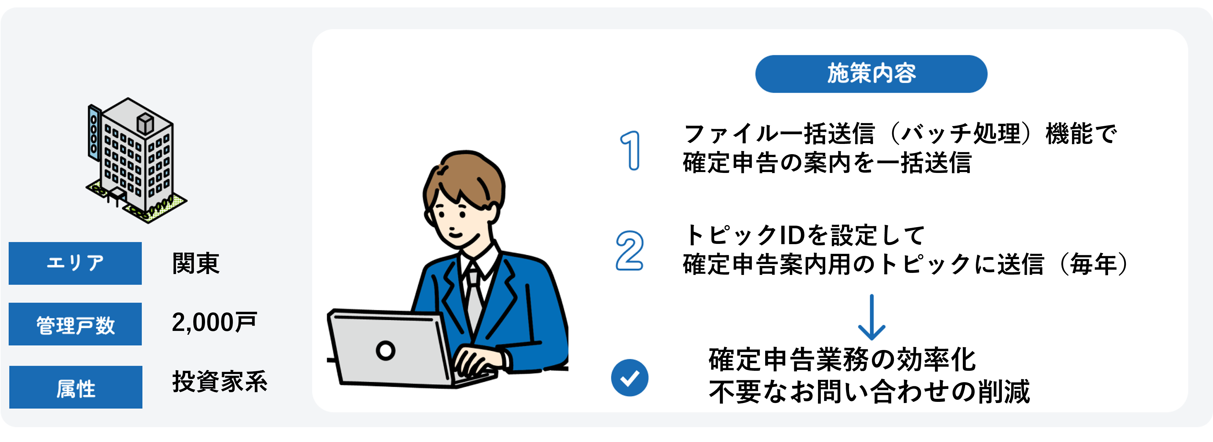 ファイル一括送信で確定申告の案内を実施差し込み用画像❷.png