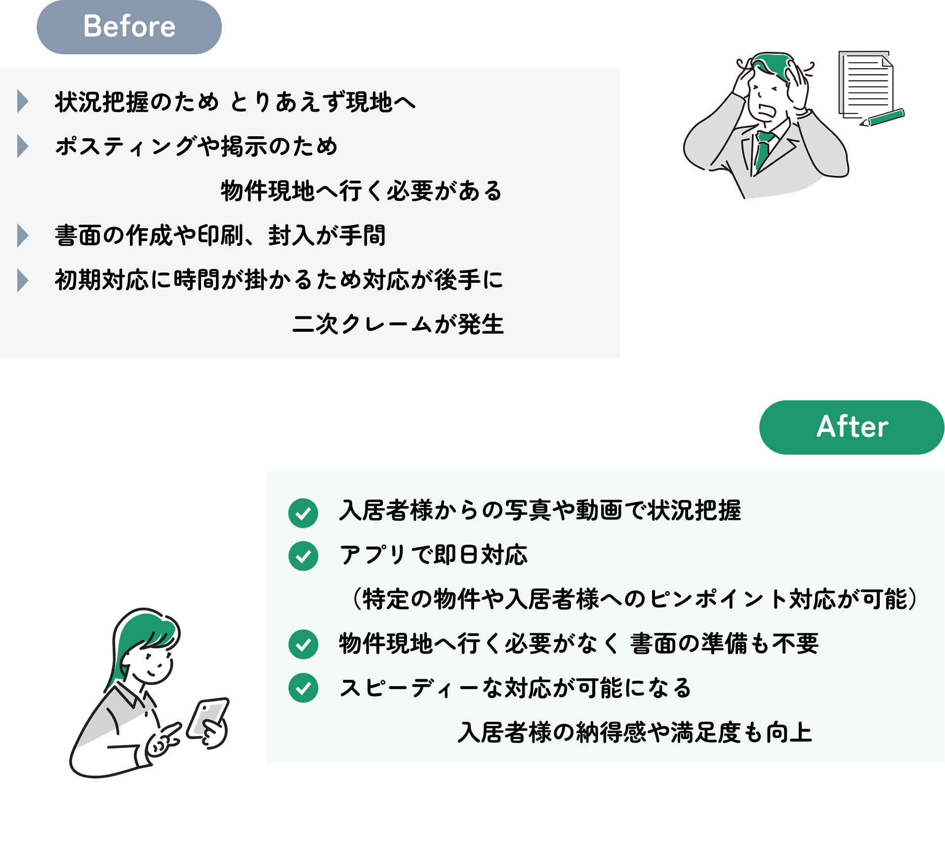 入居者対応を70%削減 ❶_❷.png
