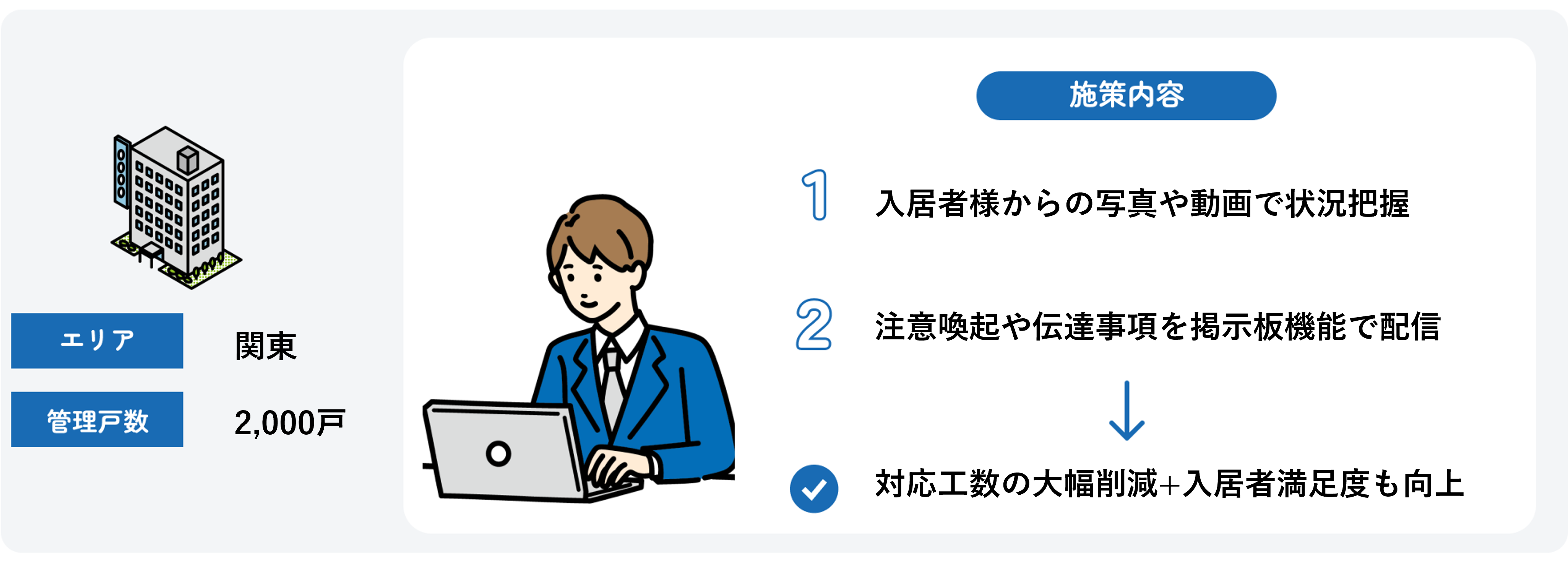 入居者対応を70%削減 ❶_❶.png