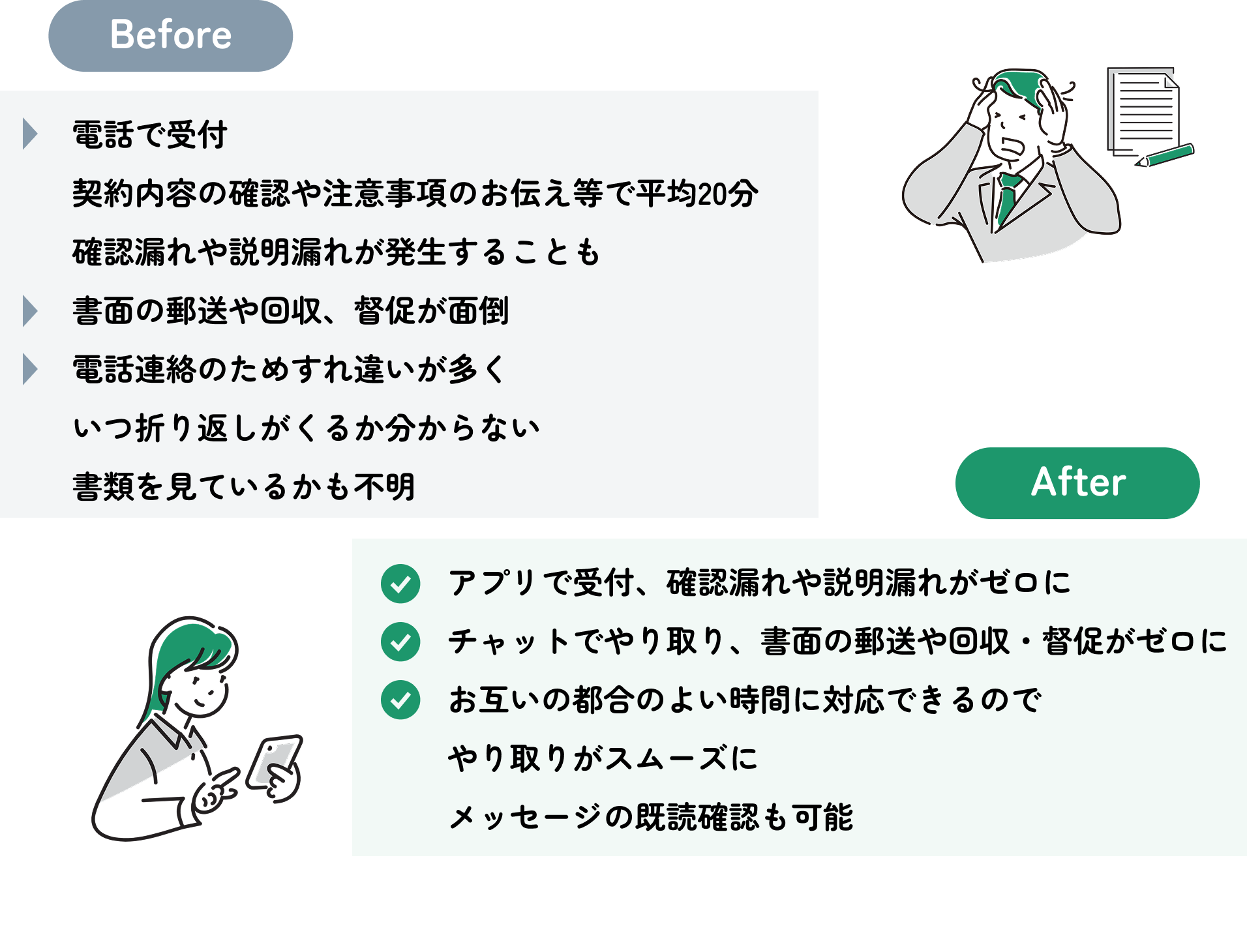 解約申請機能で対応時間を90%削減し対応期間を1週間から30分に大幅短縮❹.png