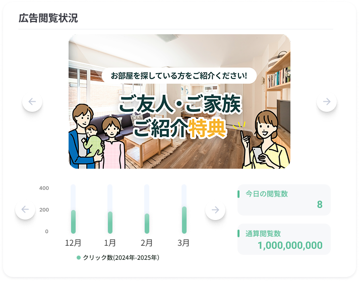 入居者アプリ_ダッシュボード_閲覧状況