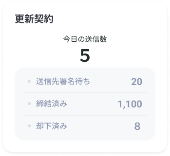 入居者アプリ_ダッシュボード_更新契約