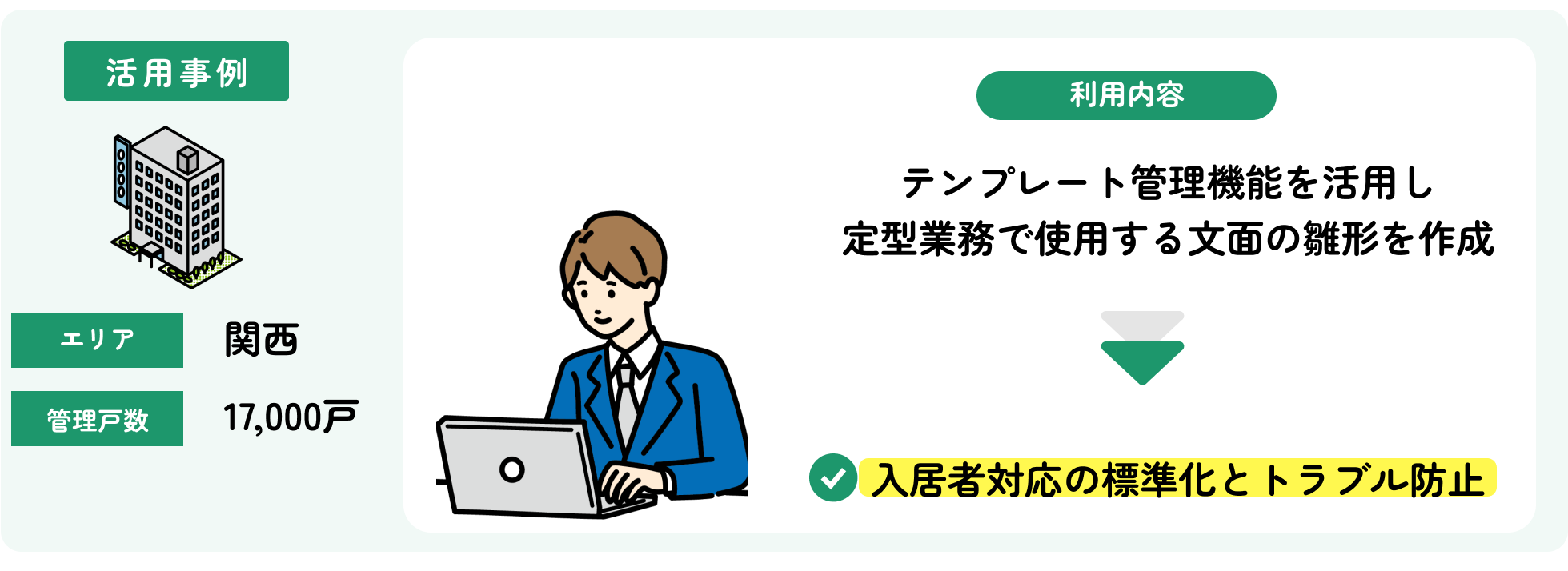 テンプレート管理の活用事例雛形（入居者アプリ）❷.png