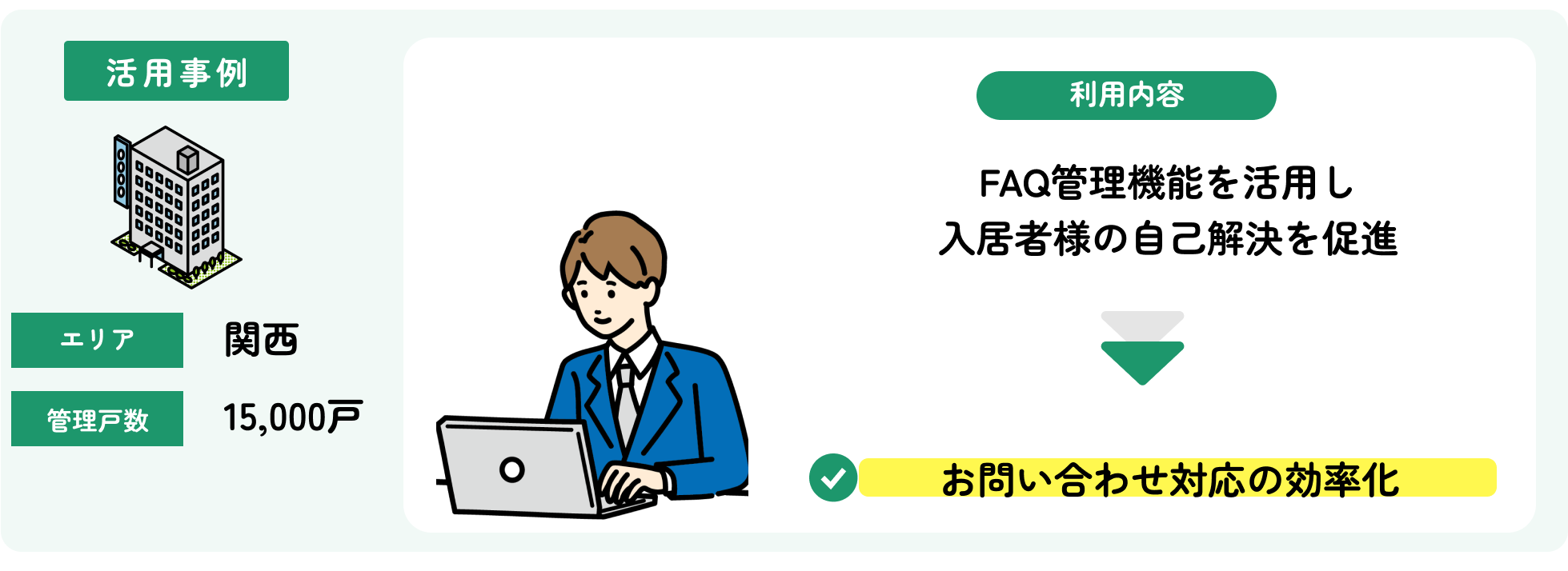 FAQ管理の活用事例❶.png