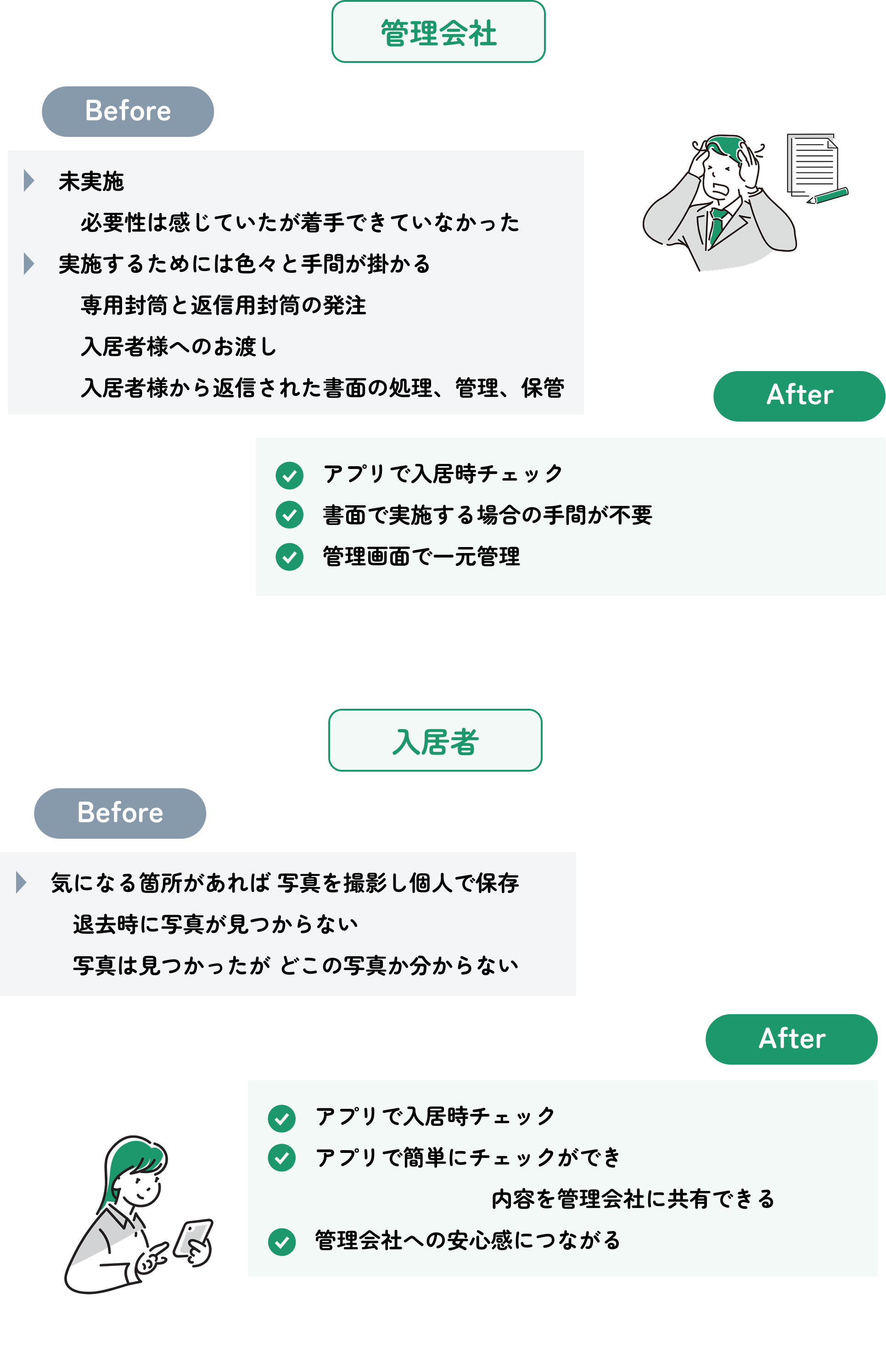 入居時チェックの活用事例❶.png