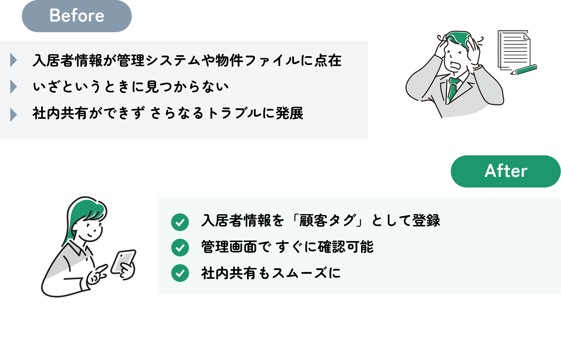 顧客タグ管理の活用事例（入居者アプリ）❸.png
