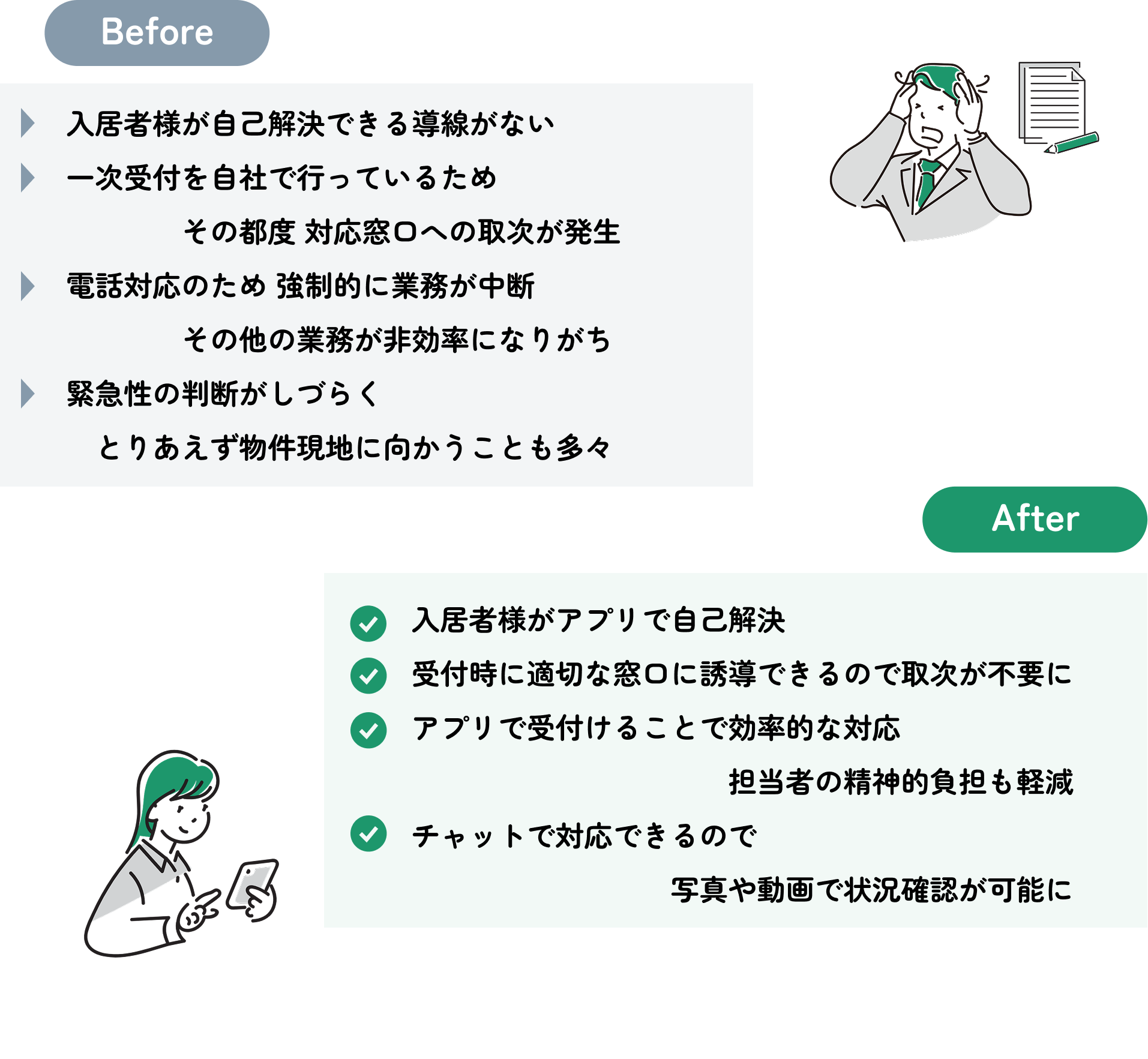 入居者対応を70%削減「FAQ機能で問い合わせと対応工数を大幅削減」.png