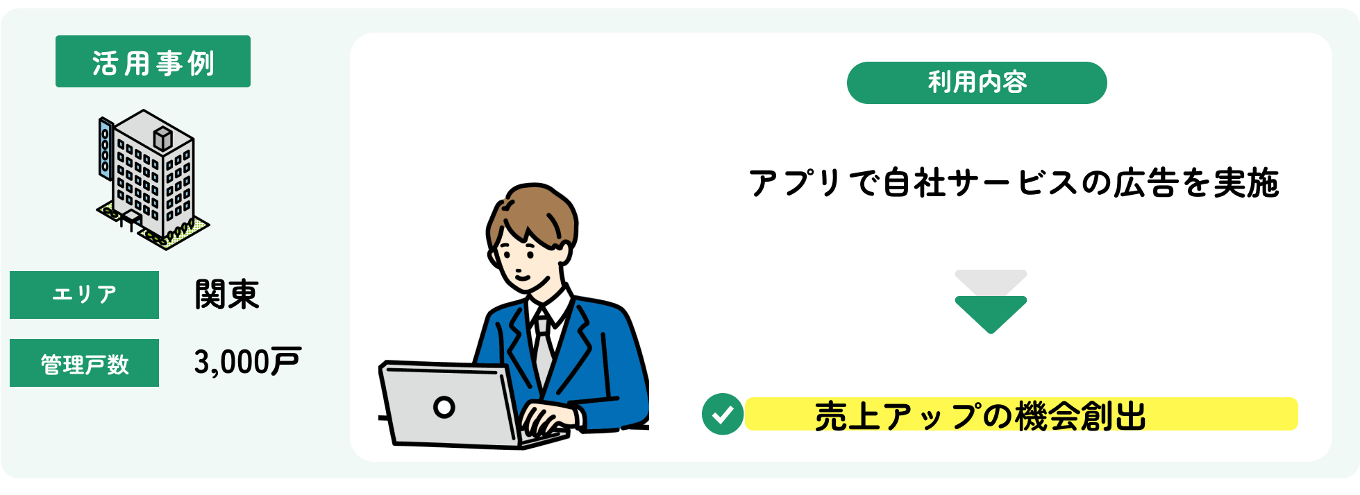 ホーム画面画像管理で売上アップの機会創出❶.png