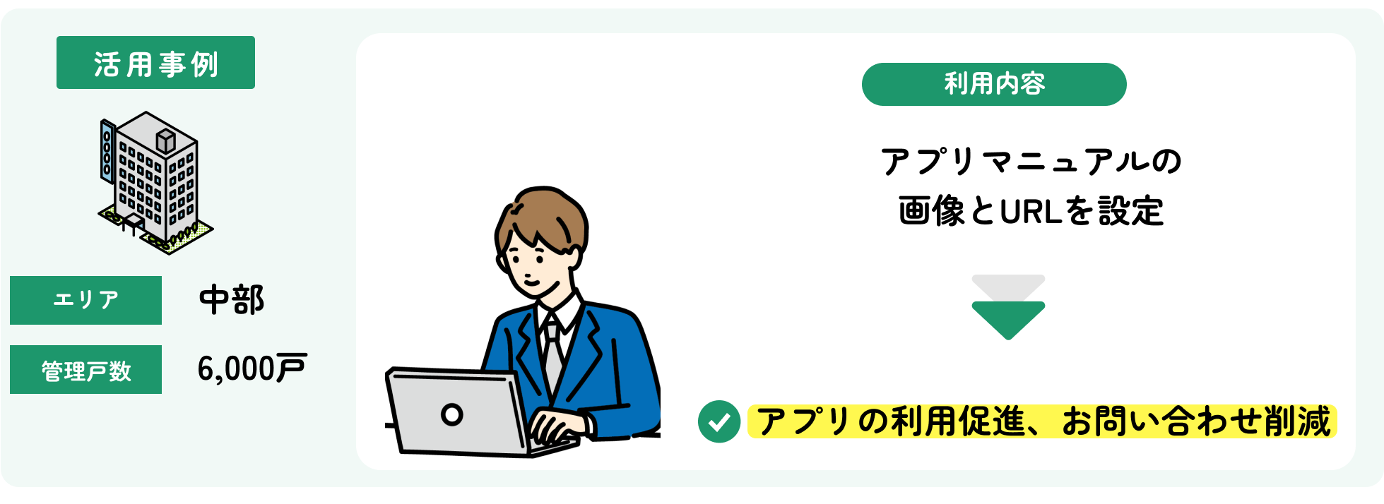 ホーム画面画像管理でアプリの利用促進とお問い合わせ削減❶.png