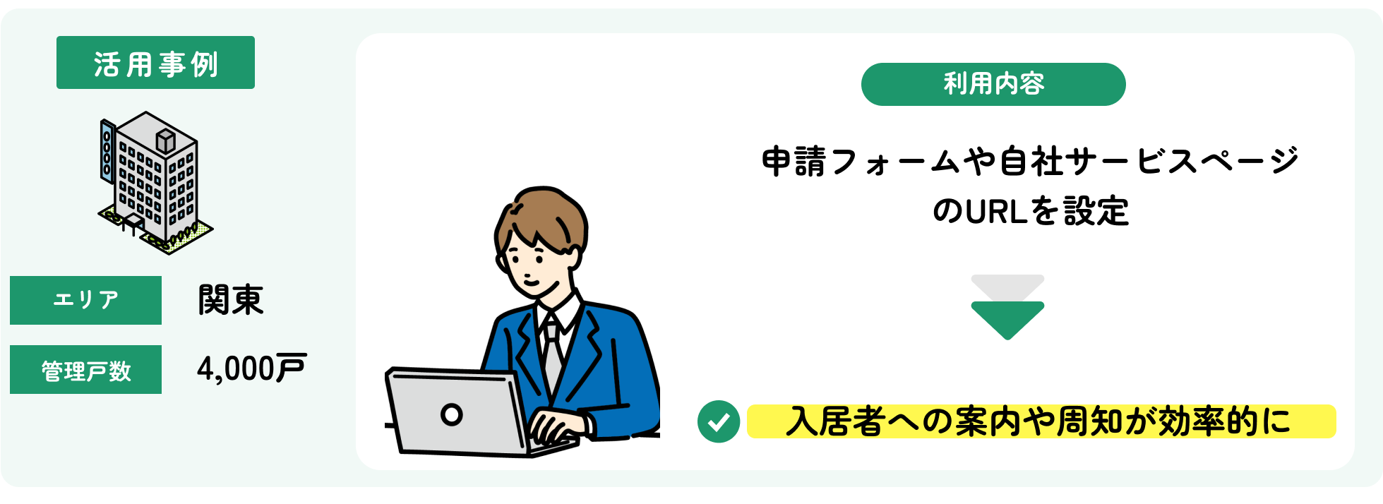 その他外部リンク管理で各種案内の効率化❶.png