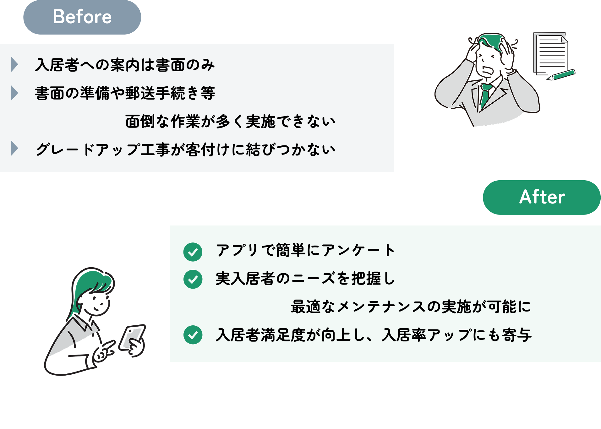アンケート機能で入居者ニーズの把握❷.png