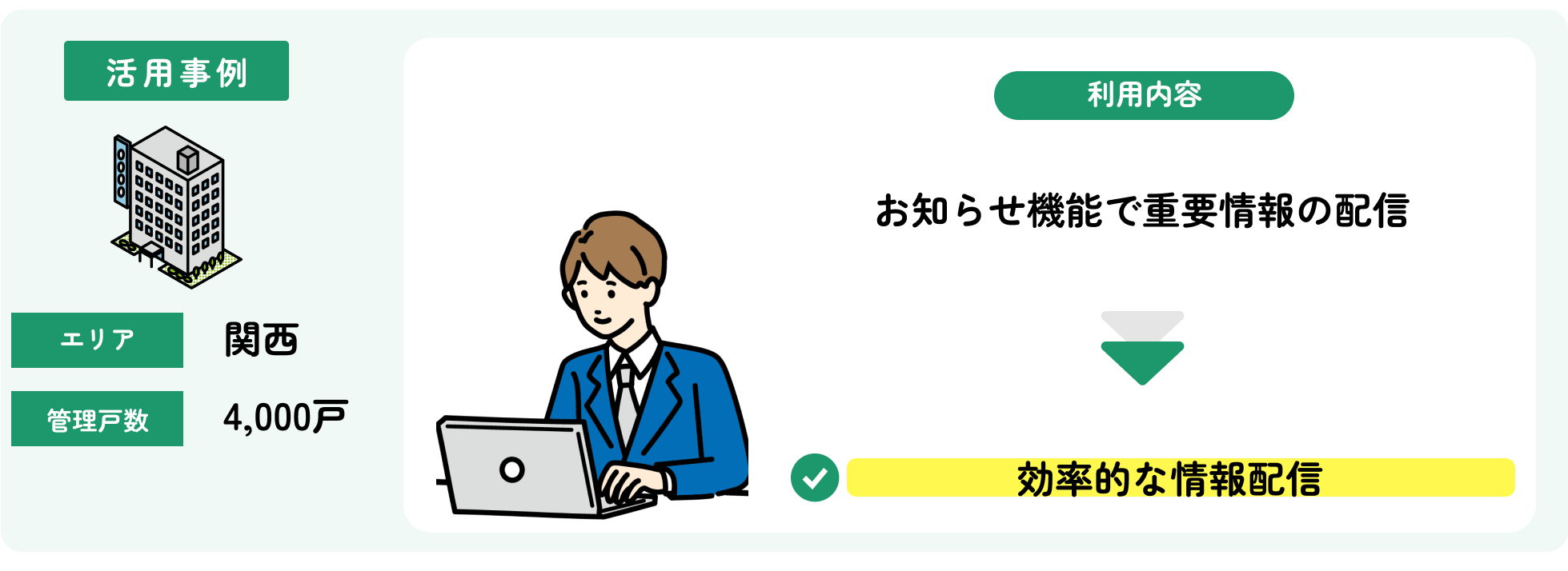 近隣火災情報をお知らせで配信❶.png