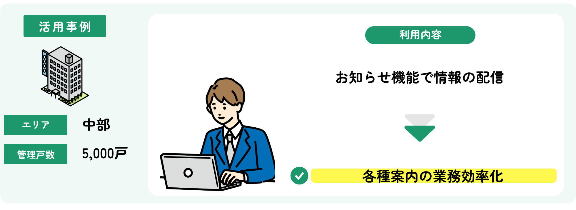 お知らせ機能で各種案内の効率化❶.png
