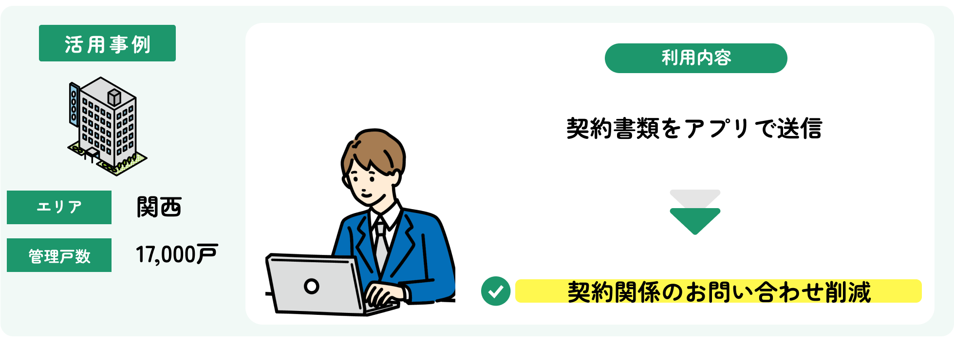 文書管理機能で契約関係のお問い合わせ削減（入居者アプリ）❶.png