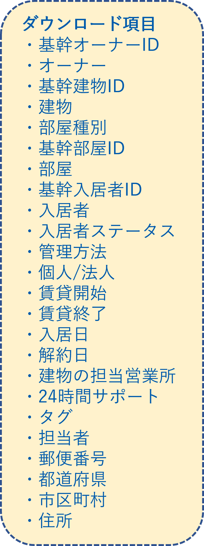 Excelでの設定方法5.png