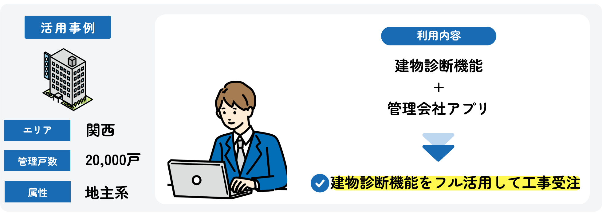 建物診断機能をフル活用し工事受注_今回の事例.png