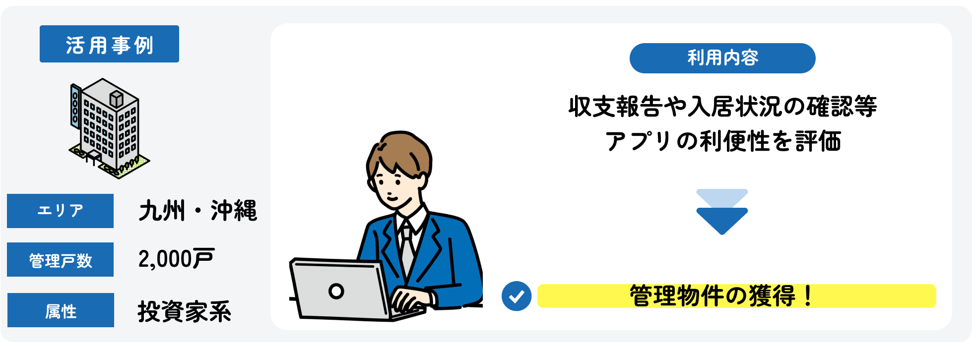 アプリの利便性を評価してもらい管理物件を獲得_今回の事例.png