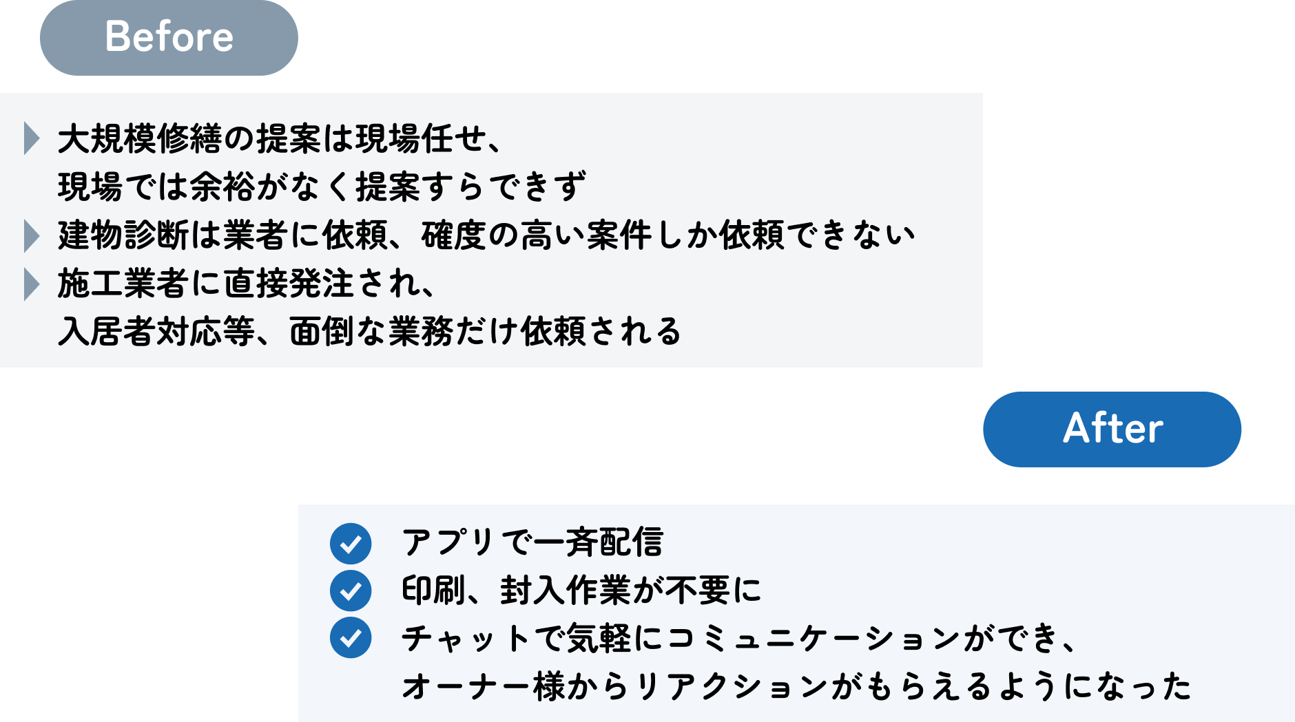 建物診断レポートの活用事例_beforeafter.png