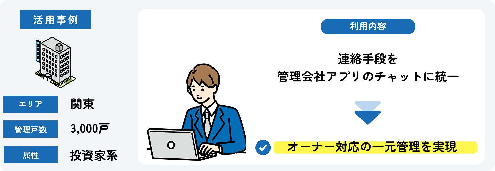 管理会社アプリのチャットを活用し オーナー対応の一元管理を実現_今回の事例.png