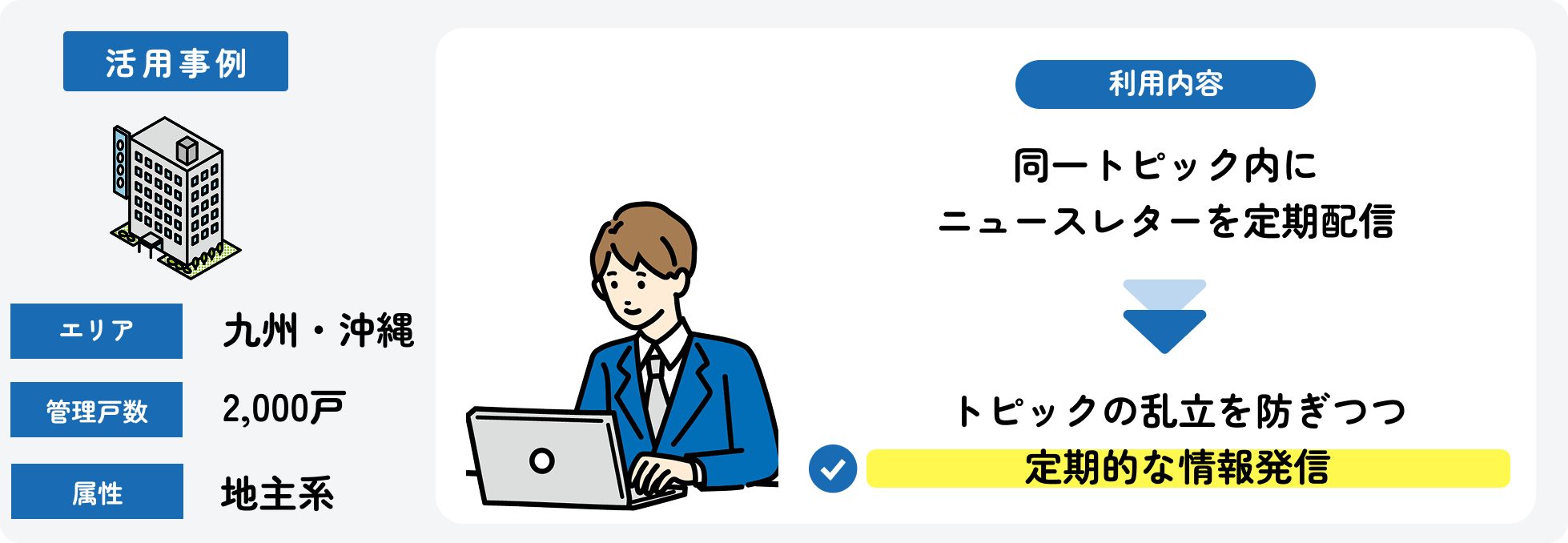 ファイル一括送信で同一トピック内にニュースレターを定期配信_今回の事例.png