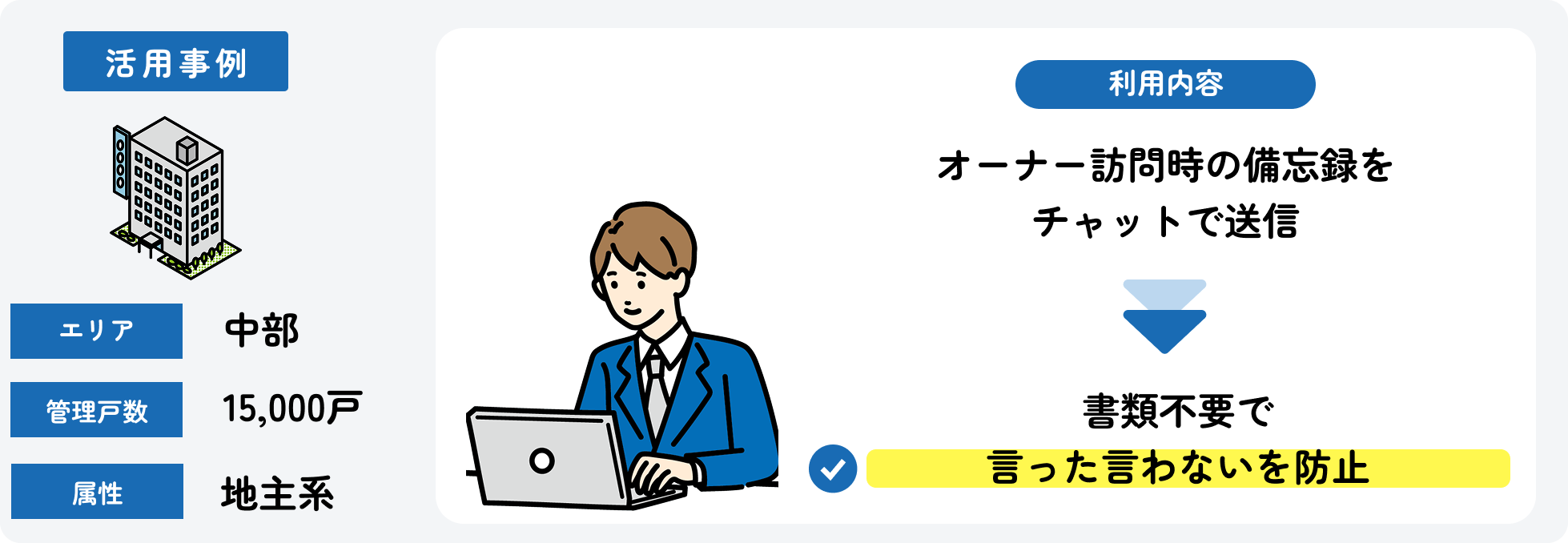 訪問時の備忘録をチャットで送信し 言った言わないを防止_今回の事例.png