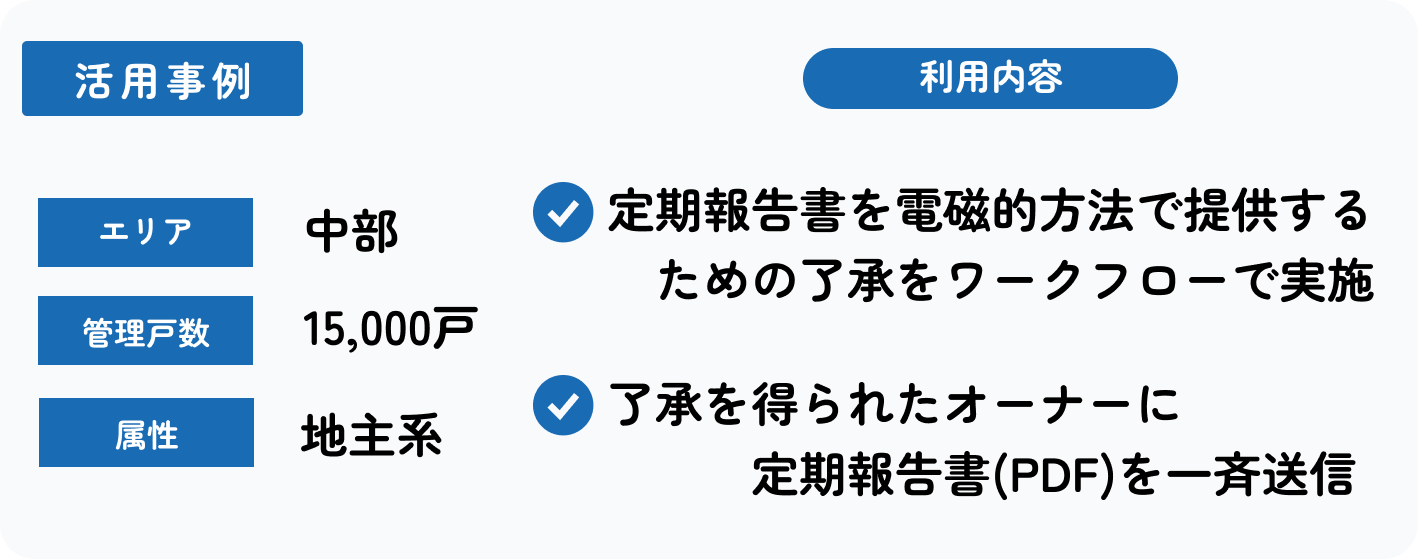 管理業法の定期報告におけるアプリの活用_活用事例❸.png