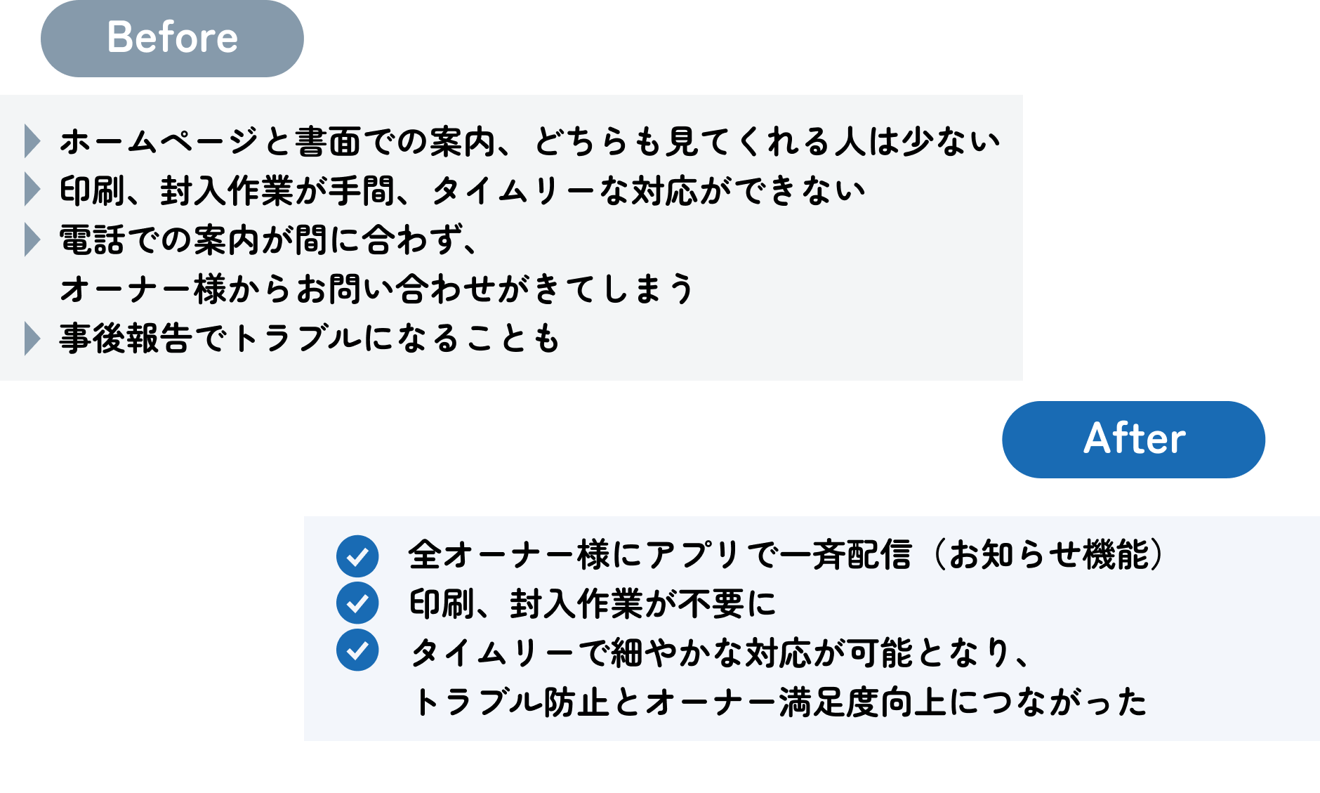 災害時の緊急対応を事前にお知らせしトラブル回避_beforeafter.png