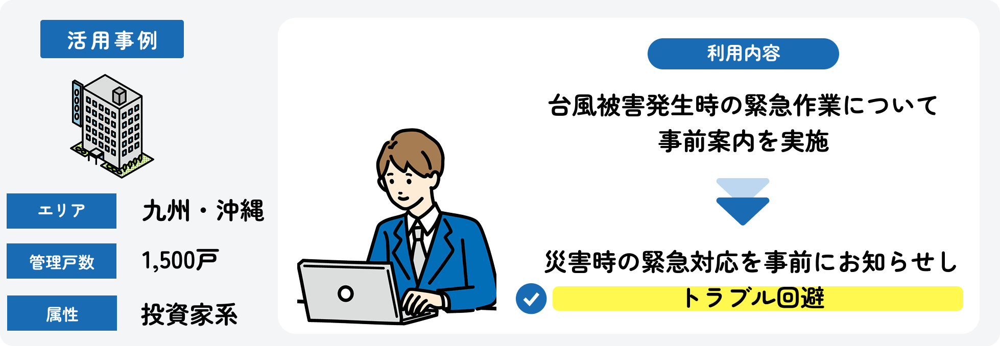 災害時の緊急対応を事前にお知らせしトラブル回避_今回の事例.png