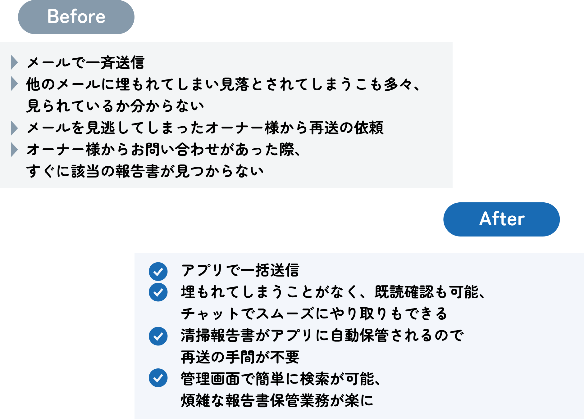 清掃報告業務の効率化_beforeafter.png