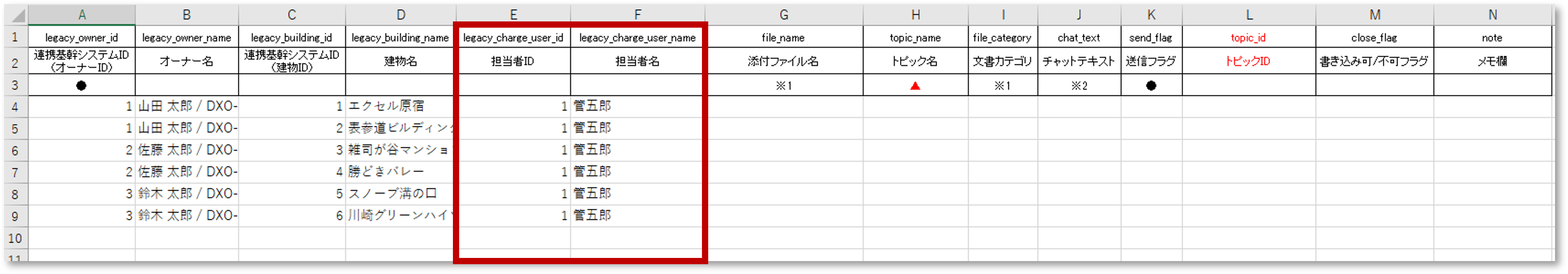 ファイル一括送信（バッジ処理）担当者ID.png