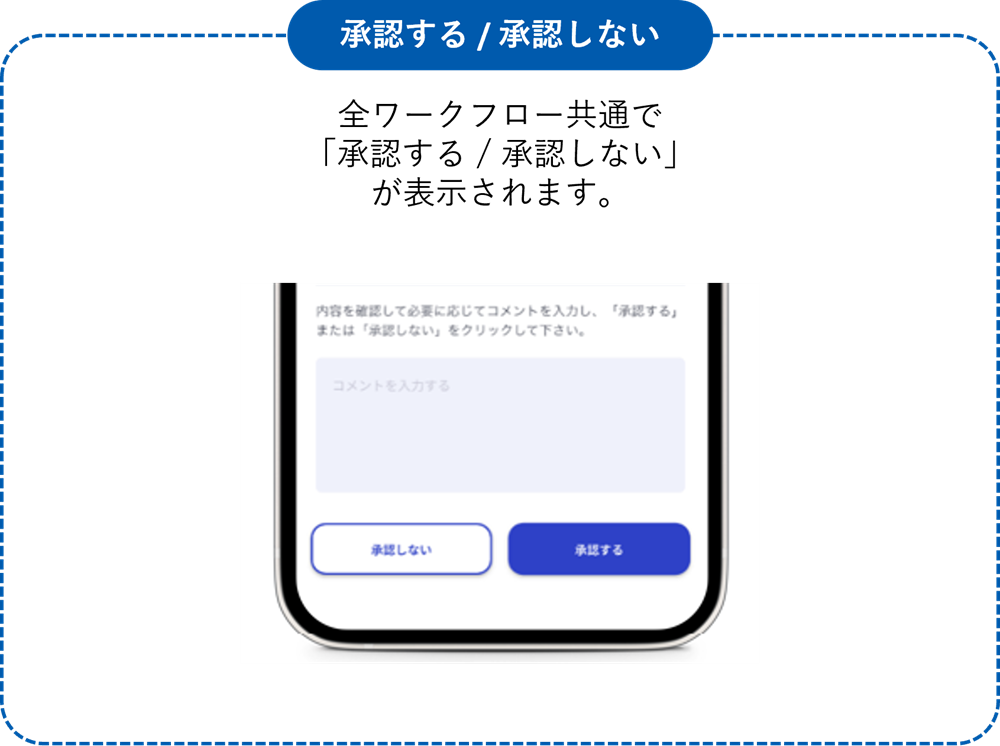 ワークフロー承認する.png