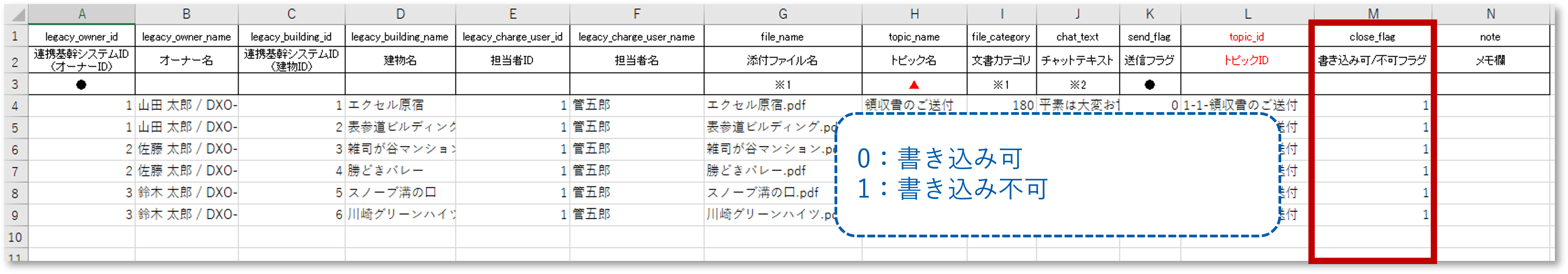 ファイル一括送信（バッジ処理）書き込み可否.png