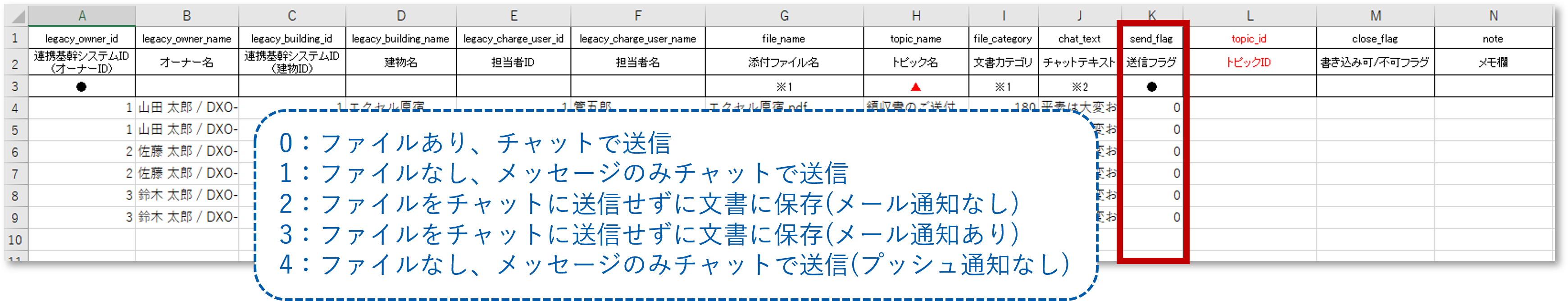 ファイル一括送信（バッジ処理）送信フラグpng.png