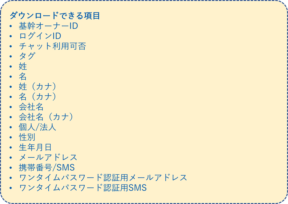 マスター管理_チャット利用可否_exel3.png
