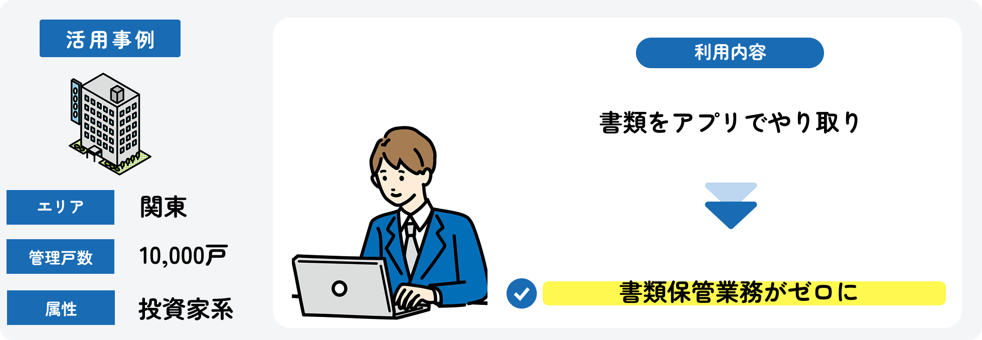 文書の活用事例（オーナーアプリ）_今回の事例_事例❶.png