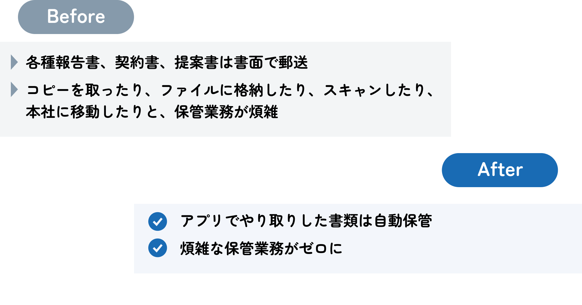 文書の活用事例（オーナーアプリ）_beforeafter_事例❶.png