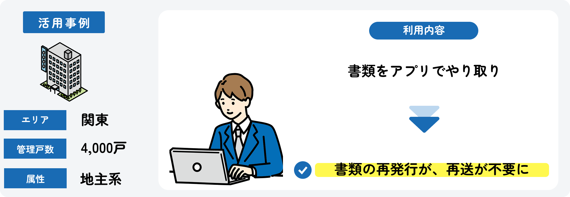 文書の活用事例（オーナーアプリ）_今回の事例_事例❷.png