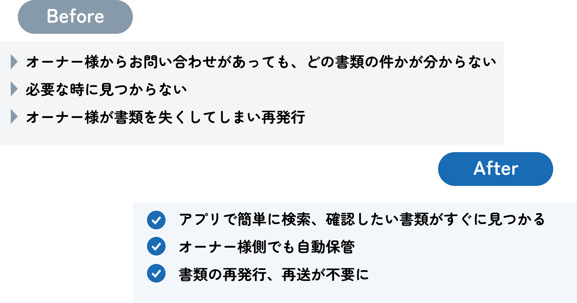 文書の活用事例（オーナーアプリ）_beforeafter_事例❷.png