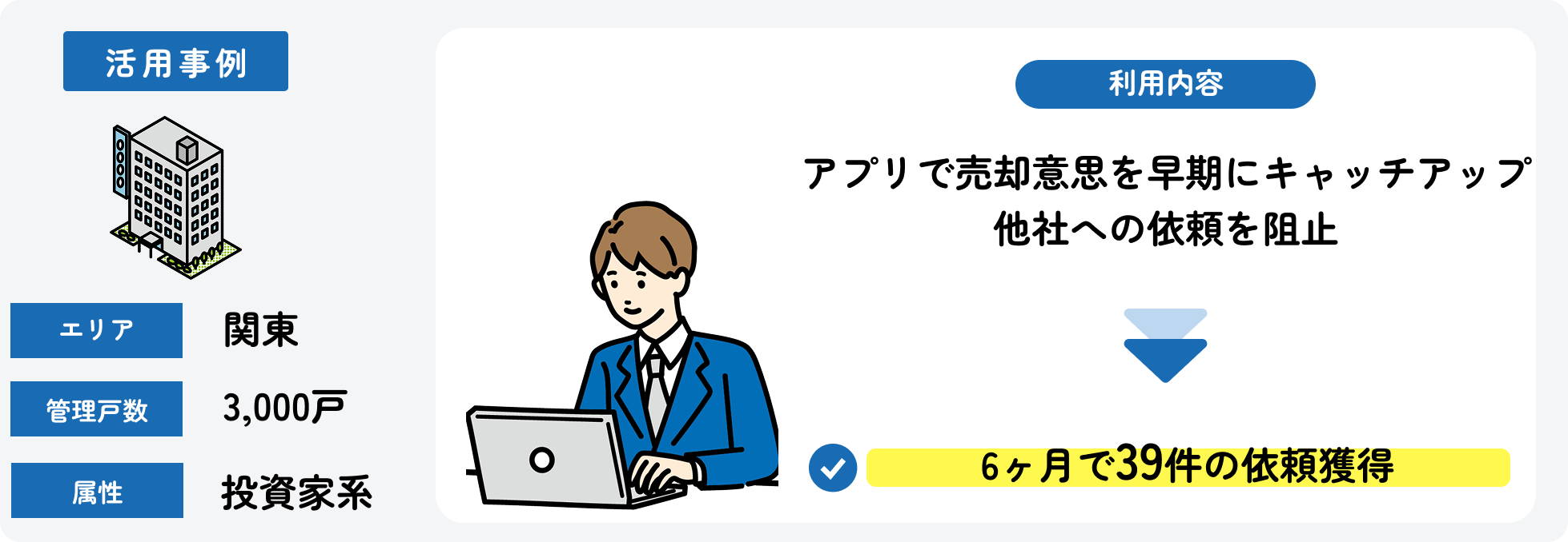 アプリで売却査定依頼を獲得_今回の事例.png